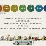 「梦的下町」东京观光巴士