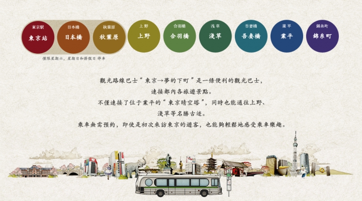 「梦的下町」东京观光巴士